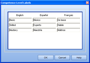 gra_competence_level_labels.png