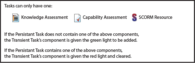 gra_merge_tasks_explanation1.png