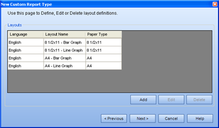 gra_reports_custom_layout_4_layouts.png