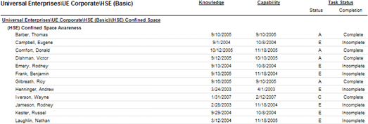 gra_reports_qual_compact_details_process.png