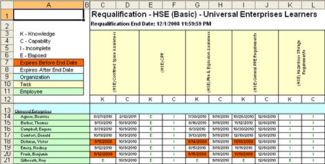 gra_reports_requal_details.png