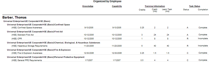 gra_reports_ti_details_employee.png