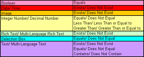 gra_filters_color_coded.png
