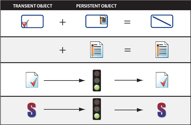 gra_merge_tasks_explanation2.png