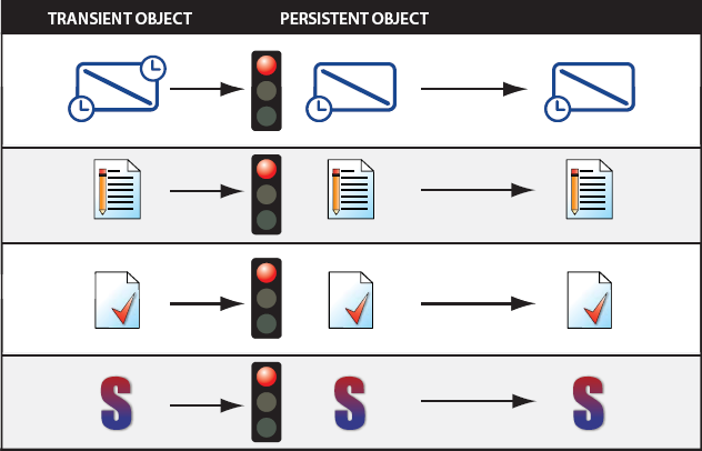 gra_merge_tasks_explanation3.png