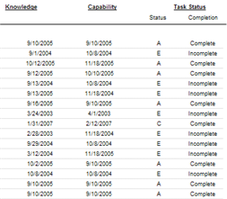 gra_reports_qual_compact_details_KCT.png