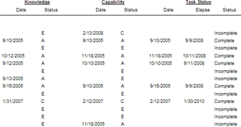 gra_reports_qual_details_KCT.png