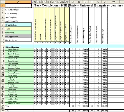 gra_reports_task_completion_details.png