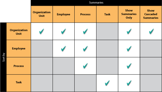 table_summaries.gif