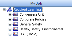 gra_my_job_tree_required_learning.png