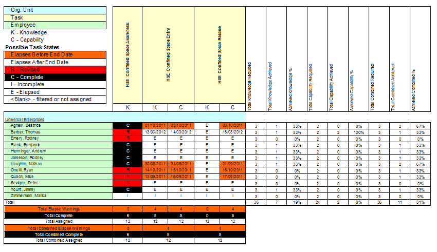 gra_reports_qualification_grid_report.png
